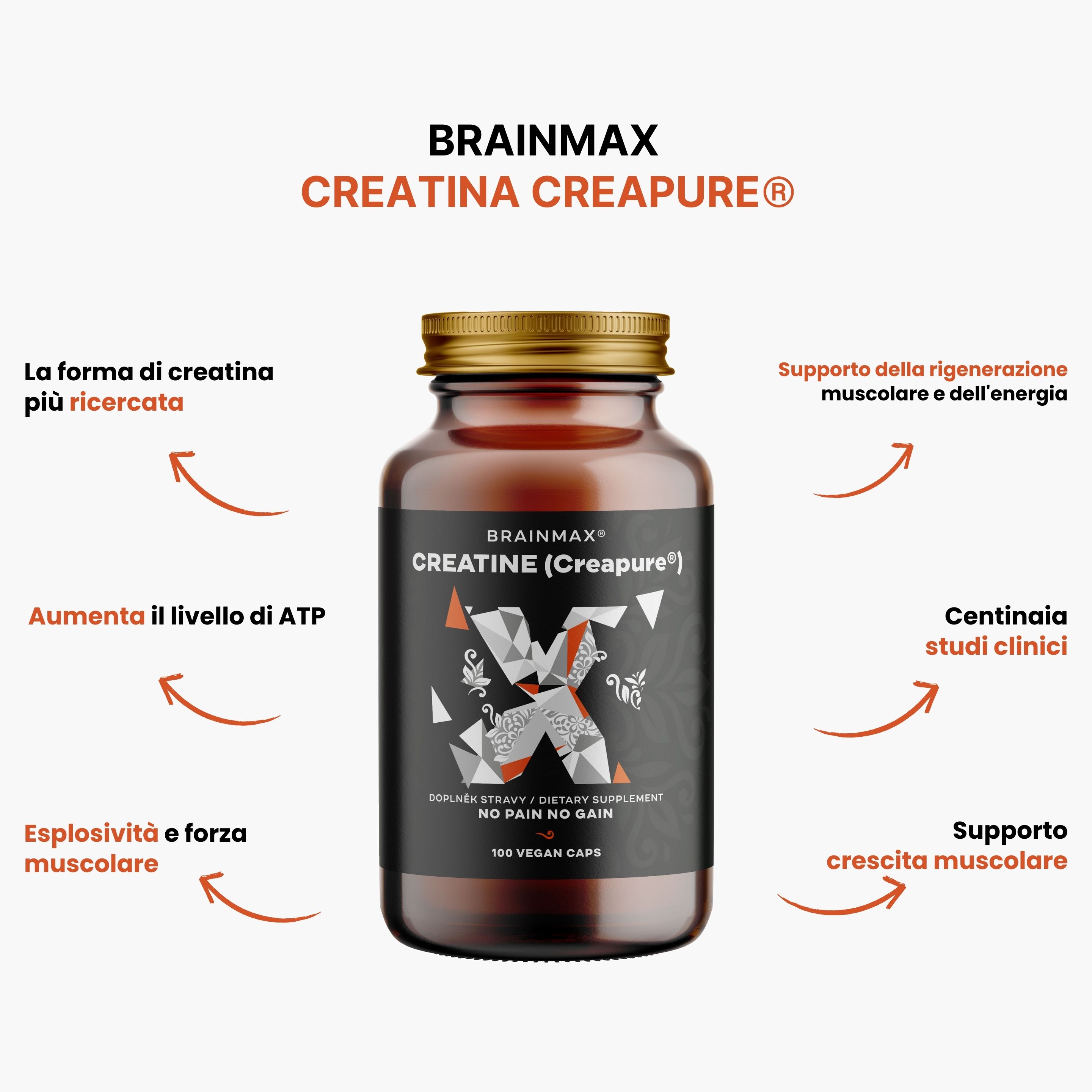 (Italština) BrainMax Creatine Creapure® kapsle - 8595726807658